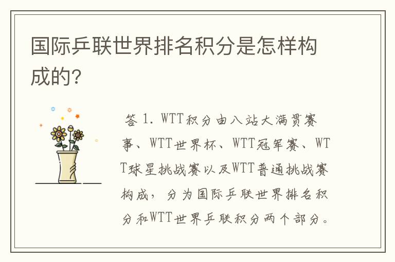 国际乒联世界排名积分是怎样构成的?