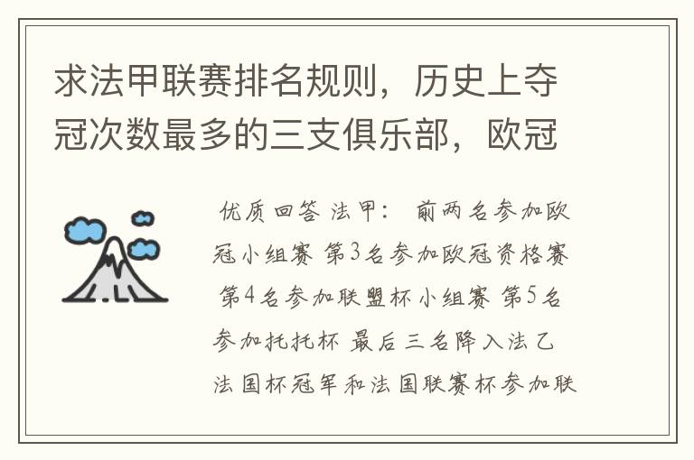 求法甲联赛排名规则,历史上夺冠次数最多的三支俱乐部,欧冠晋级球队数及最近三年最佳射手。