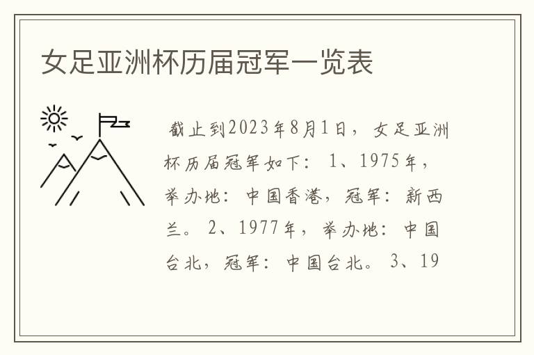 女足亚洲杯历届冠军一览表