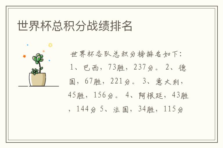 世界杯总积分战绩排名