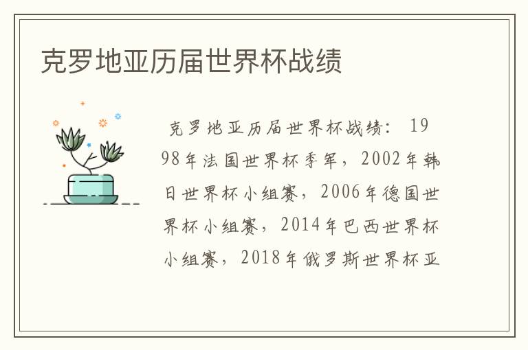 克罗地亚历届世界杯战绩