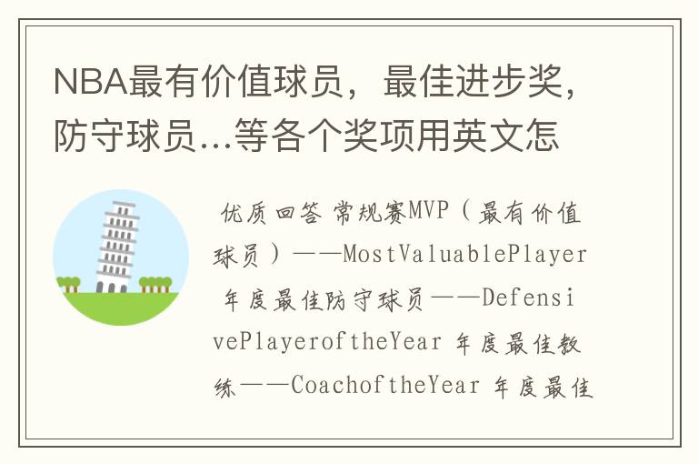 NBA最有价值球员,最佳进步奖,防守球员…等各个奖项用英文怎么说?不要缩略词,要英文全称。