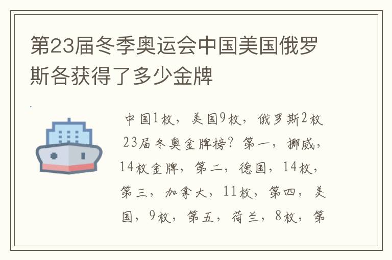 第23届冬季奥运会中国美国俄罗斯各获得了多少金牌