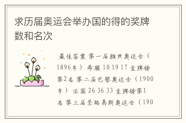 求历届奥运会举办国的得的奖牌数和名次