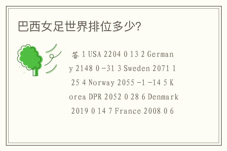 巴西女足世界排位多少?
