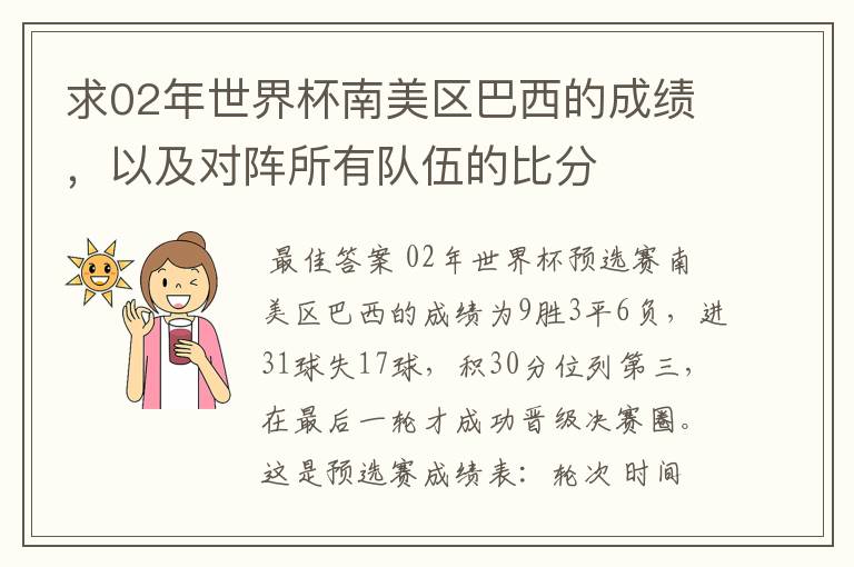 求02年世界杯南美区巴西的成绩，以及对阵所有队伍的比分