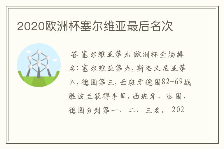 2020欧洲杯塞尔维亚最后名次