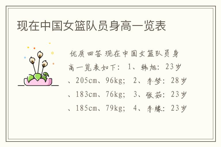 现在中国女篮队员身高一览表