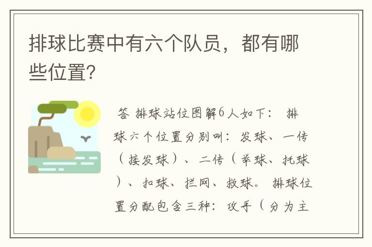 排球比赛中有六个队员,都有哪些位置?