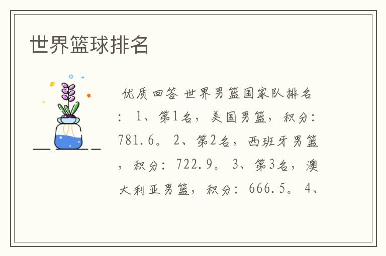 世界篮球排名