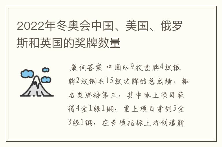 2022年冬奥会中国、美国、俄罗斯和英国的奖牌数量