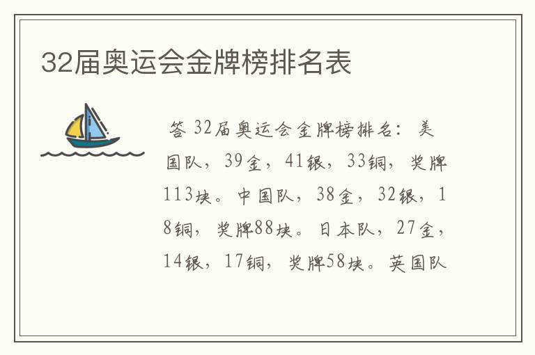 32届奥运会金牌榜排名表