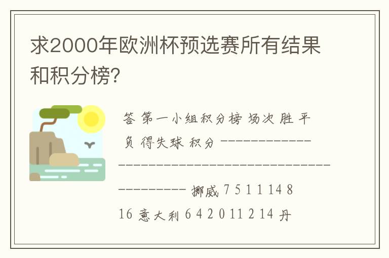 求2000年欧洲杯预选赛所有结果和积分榜？