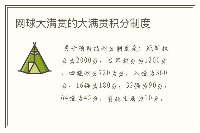 网球大满贯的大满贯积分制度