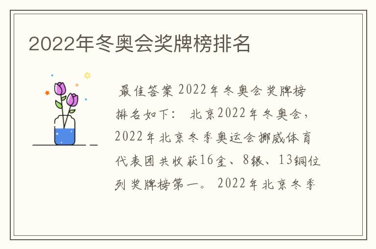 2022年冬奥会奖牌榜排名