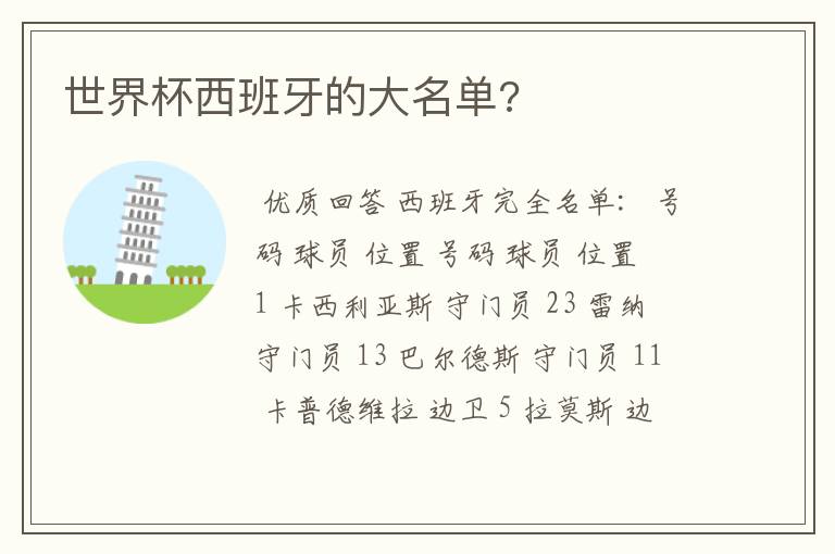 世界杯西班牙的大名单?