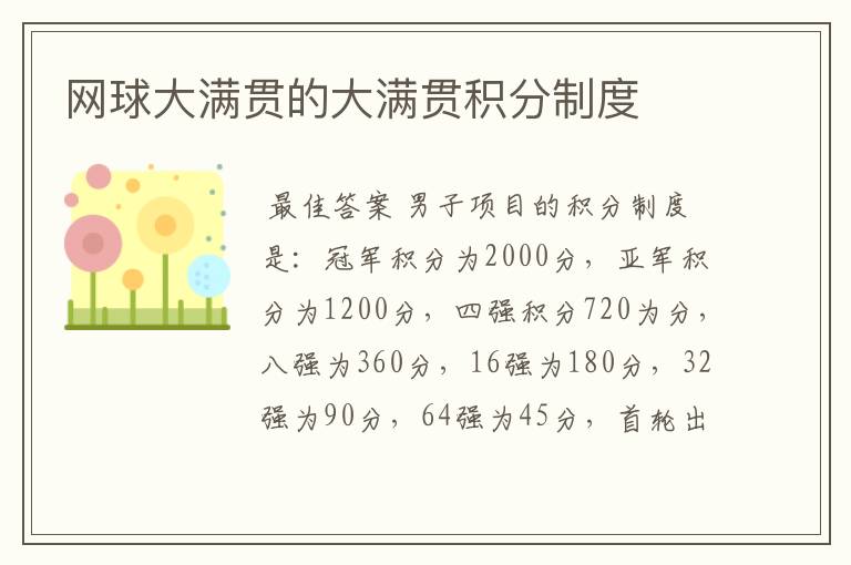 网球大满贯的大满贯积分制度