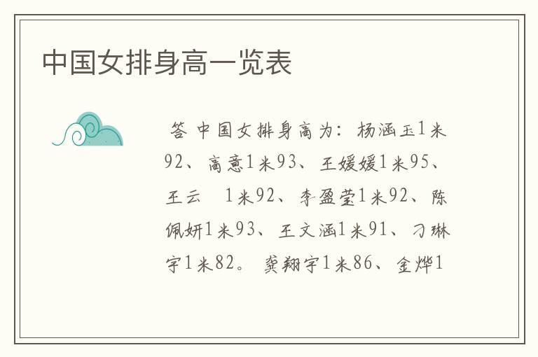 中国女排身高一览表