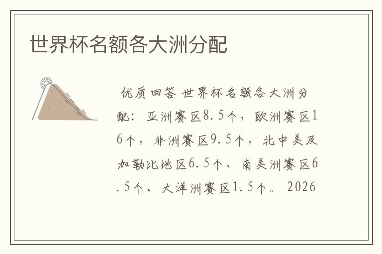 世界杯名额各大洲分配