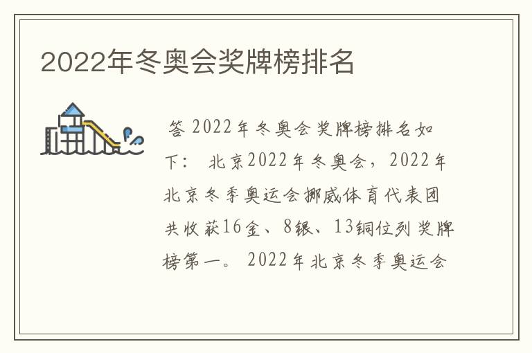 2022年冬奥会奖牌榜排名
