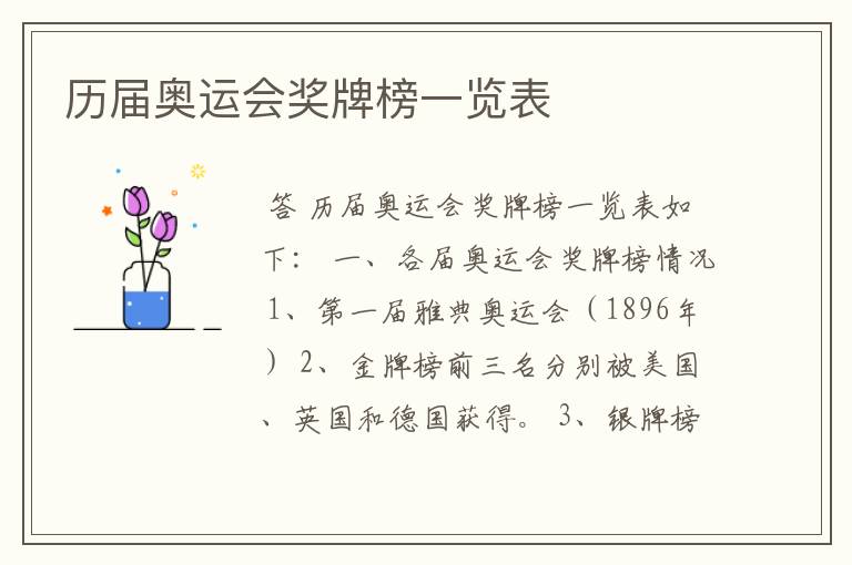 历届奥运会奖牌榜一览表