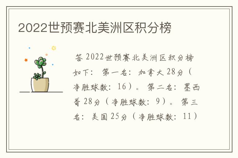 2022世预赛北美洲区积分榜