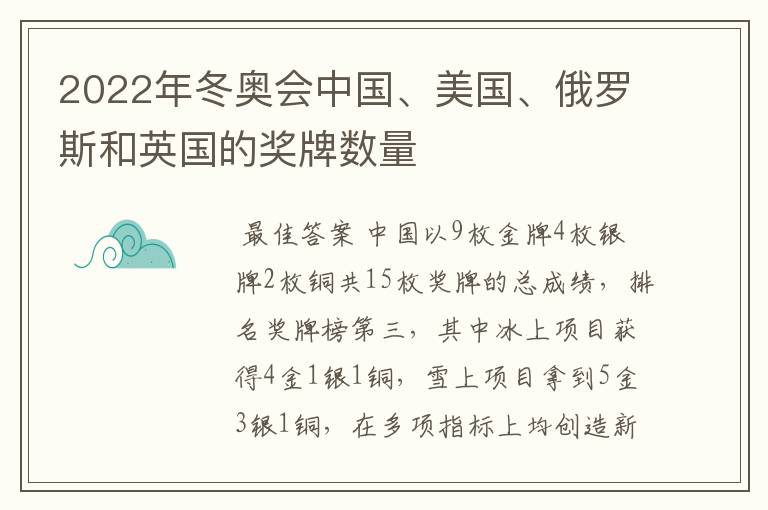 2022年冬奥会中国、美国、俄罗斯和英国的奖牌数量