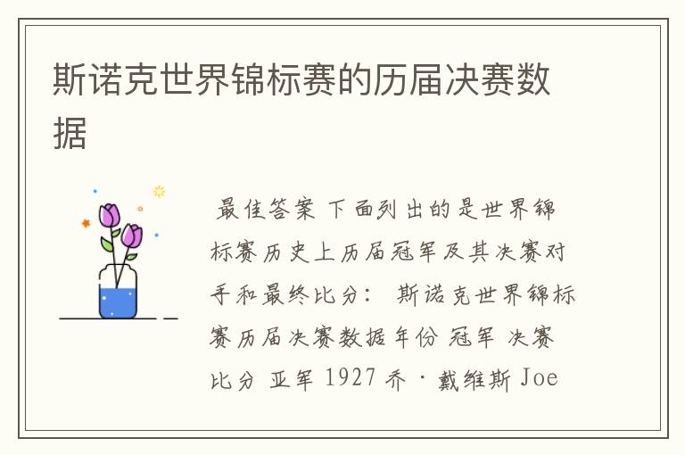 斯诺克世界锦标赛的历届决赛数据