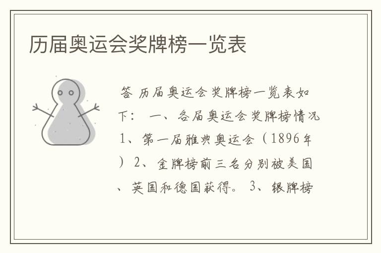 历届奥运会奖牌榜一览表