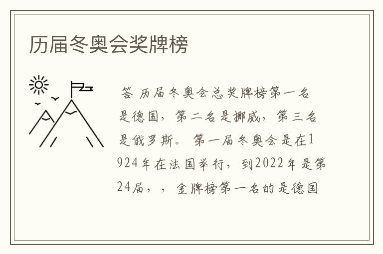 历届冬奥会奖牌榜