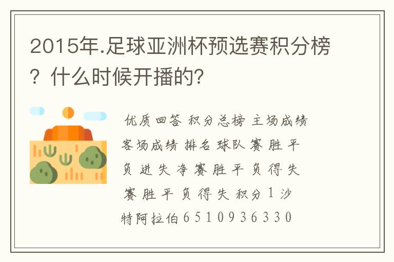 2015年.足球亚洲杯预选赛积分榜?什么时候开播的?