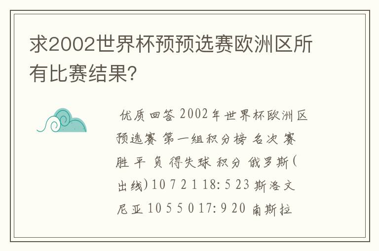求2002世界杯预预选赛欧洲区所有比赛结果?
