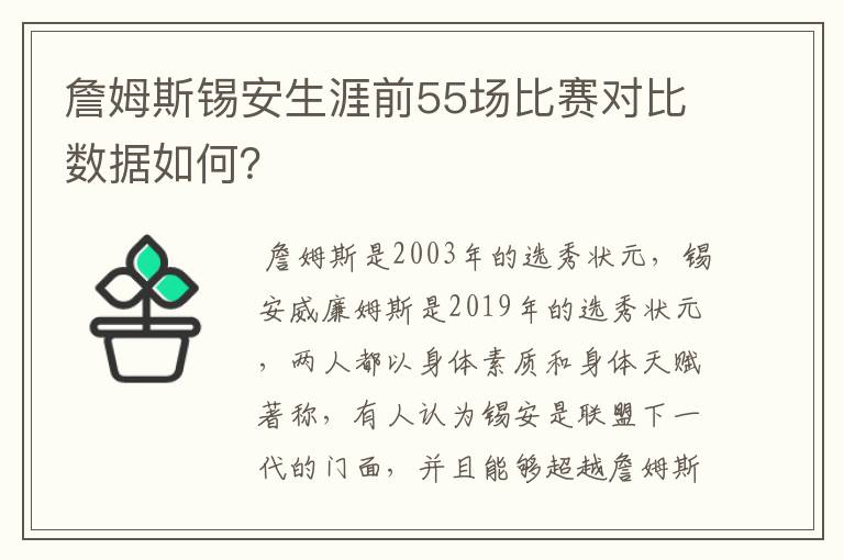 詹姆斯锡安生涯前55场比赛对比数据如何?