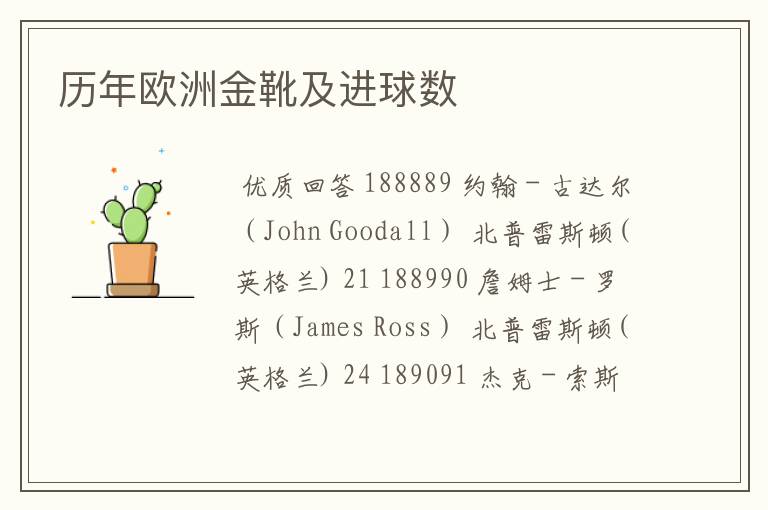 历年欧洲金靴及进球数