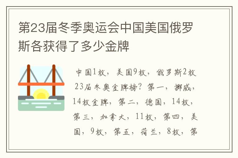 第23届冬季奥运会中国美国俄罗斯各获得了多少金牌