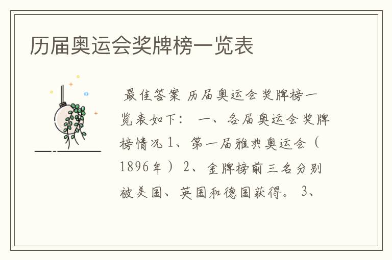 历届奥运会奖牌榜一览表