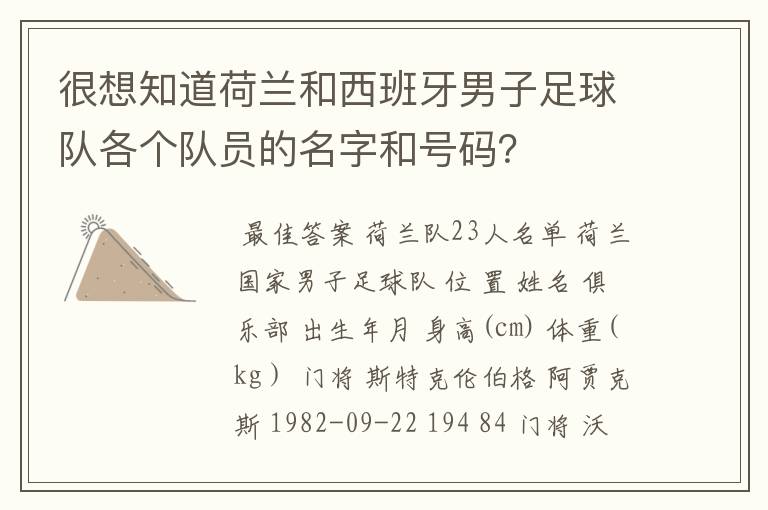 很想知道荷兰和西班牙男子足球队各个队员的名字和号码?