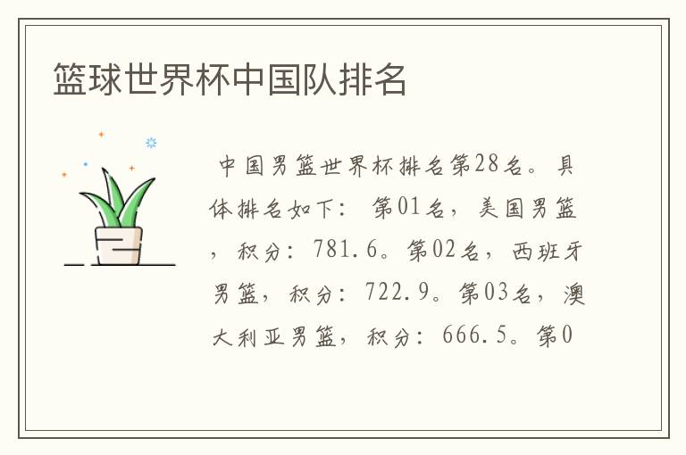 篮球世界杯中国队排名