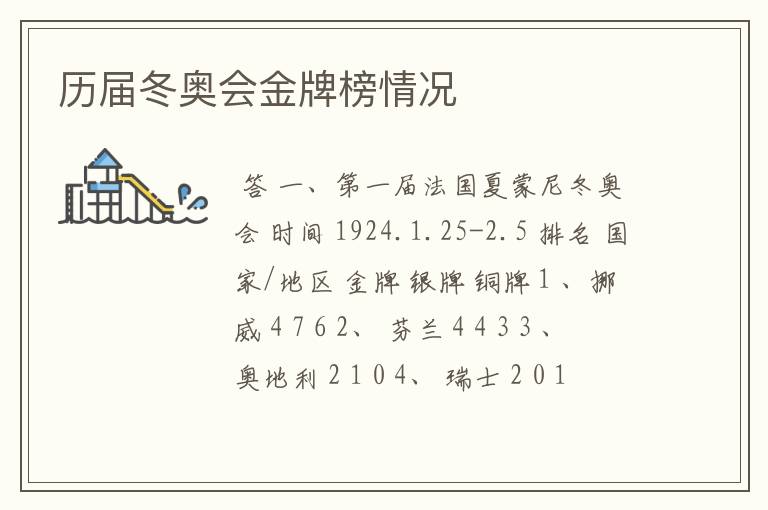 历届冬奥会金牌榜情况
