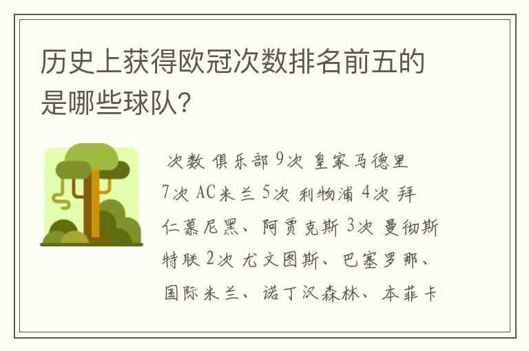 历史上获得欧冠次数排名前五的是哪些球队?