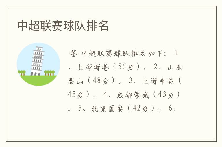 中超联赛球队排名