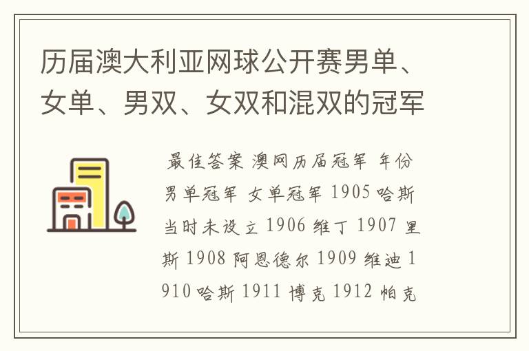 历届澳大利亚网球公开赛男单、女单、男双、女双和混双的冠军分别是谁