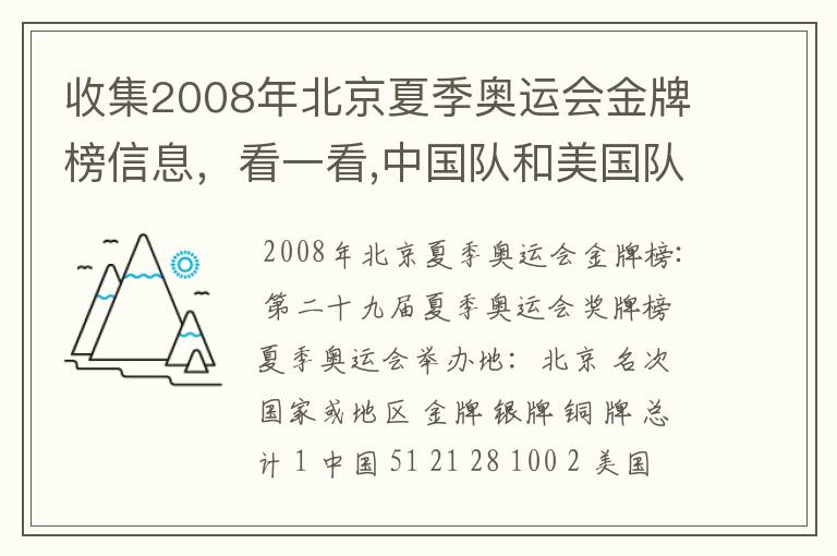 收集2008年北京夏季奥运会金牌榜信息,看一看,中国队和美国队各获得多少枚金牌?算一算,美国队获得