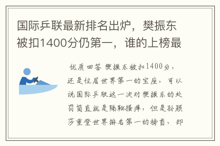 国际乒联最新排名出炉,樊振东被扣1400分仍第一,谁的上榜最让你意外?