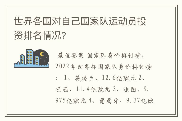 世界各国对自己国家队运动员投资排名情况?