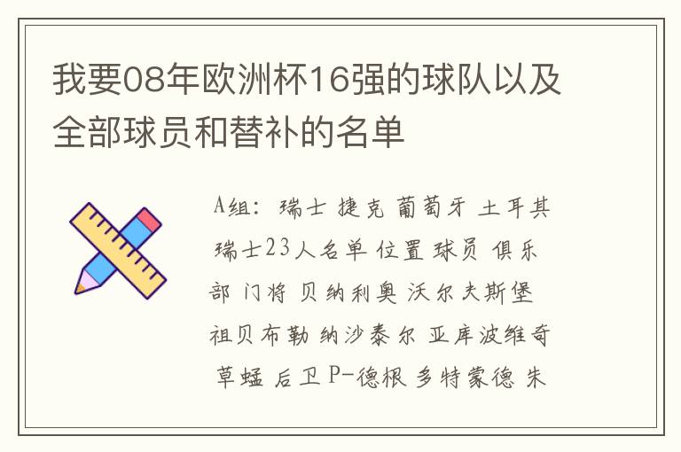 我要08年欧洲杯16强的球队以及全部球员和替补的名单