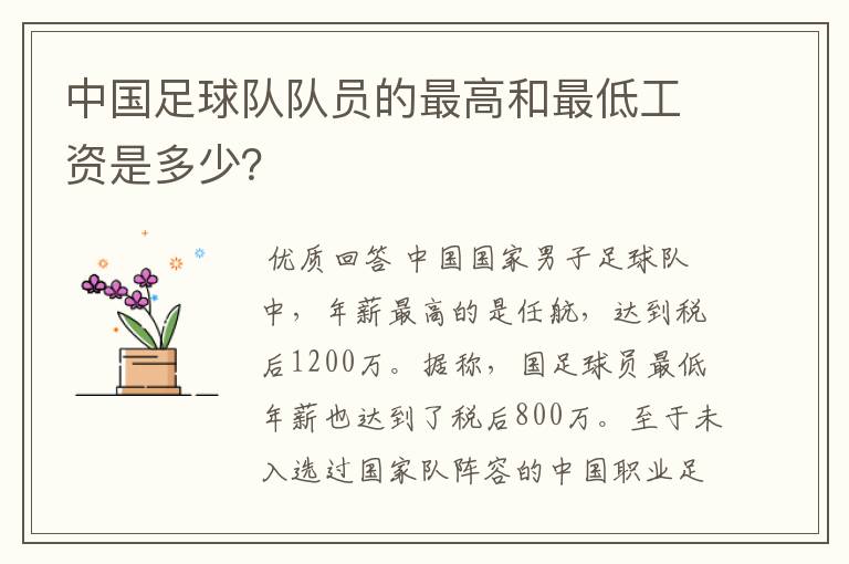 中国足球队队员的最高和最低工资是多少?