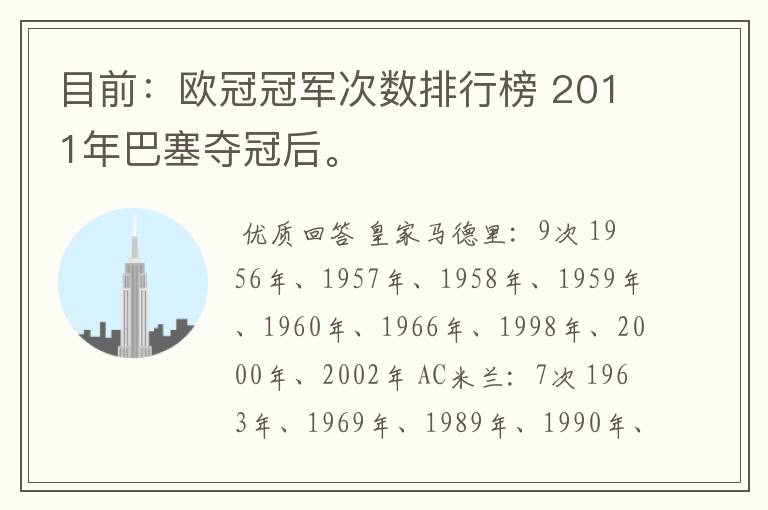 目前：欧冠冠军次数排行榜 2011年巴塞夺冠后。