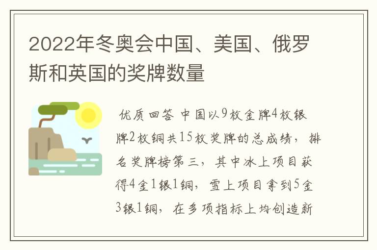 2022年冬奥会中国、美国、俄罗斯和英国的奖牌数量