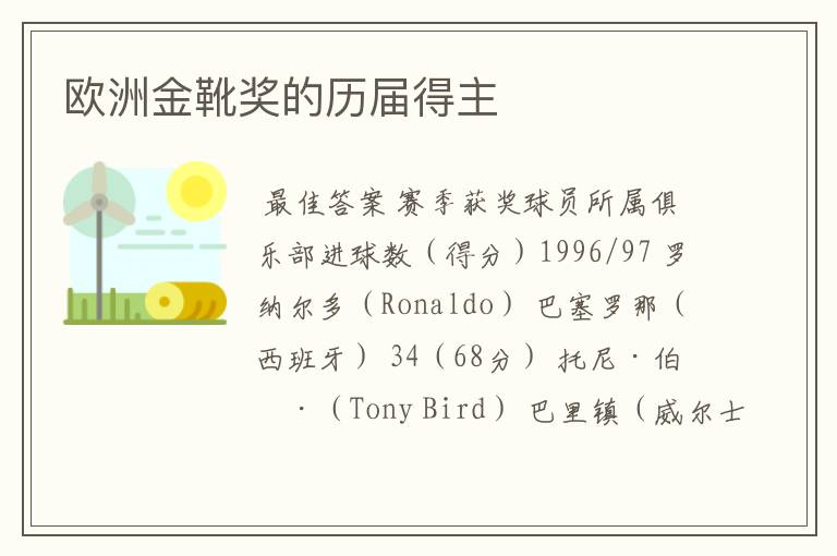 欧洲金靴奖的历届得主